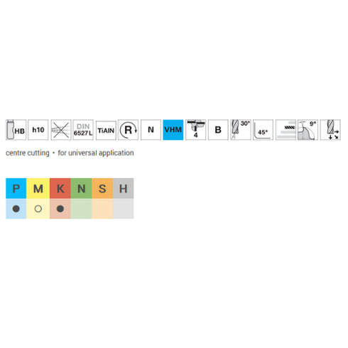 Carbide End Mill 4F Finishing 64525 Details